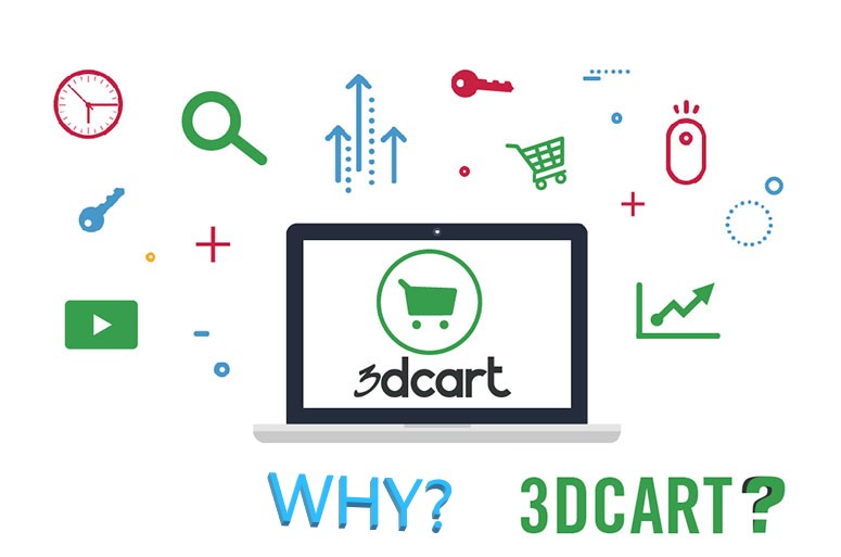 3DCart Product Upload Service