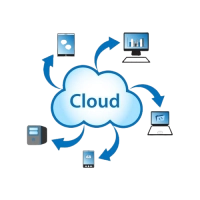 Cloud-Based Software Development Services