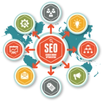 SEO Services